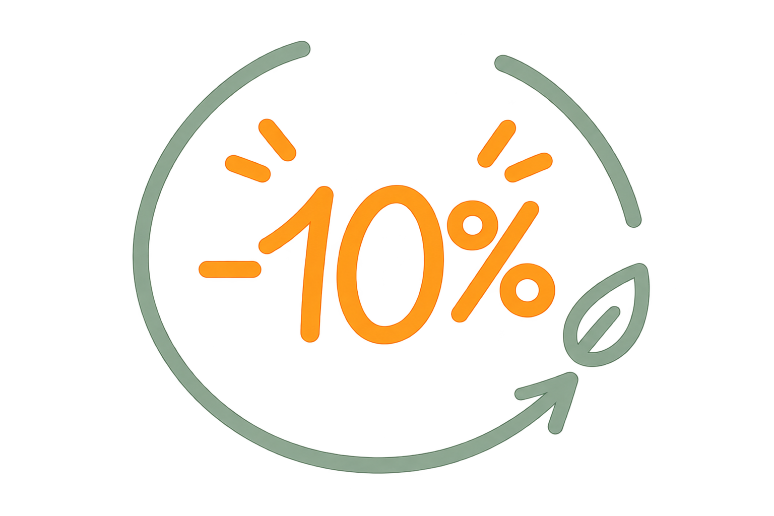 10% de remise sur chacune de vos box*